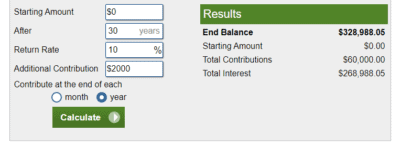 biblical investing principles calculator 1