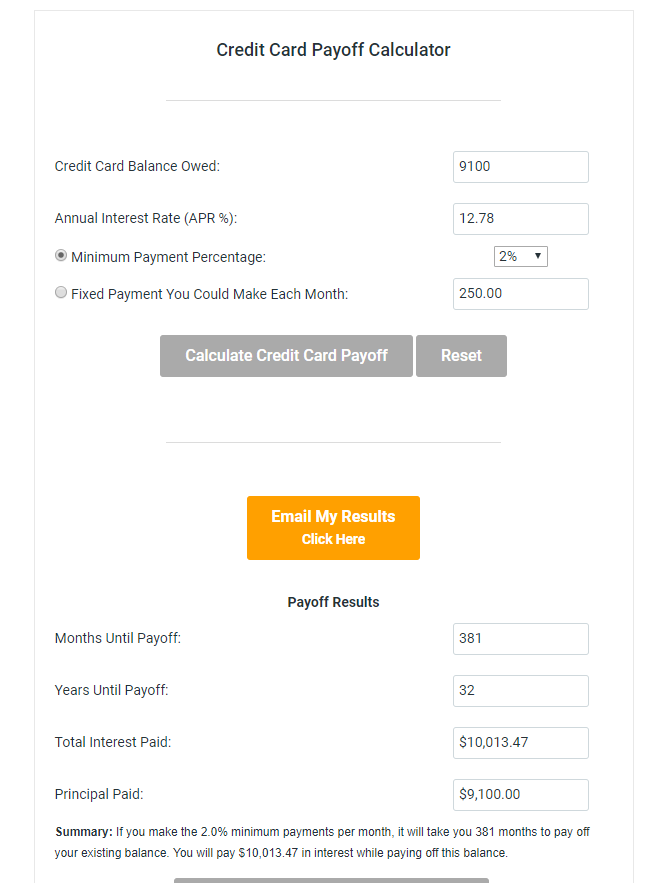 Credit Card Minimum Payment Calculator- Financial Mentor