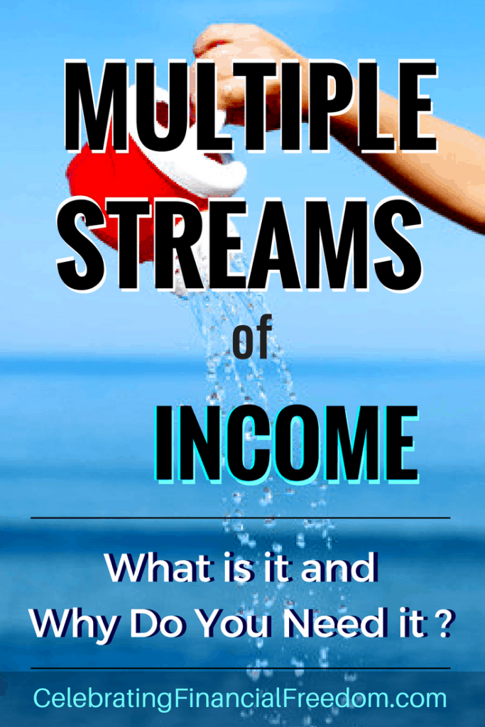 Multiple Streams Of Income What Is It And Why Do You Need - 