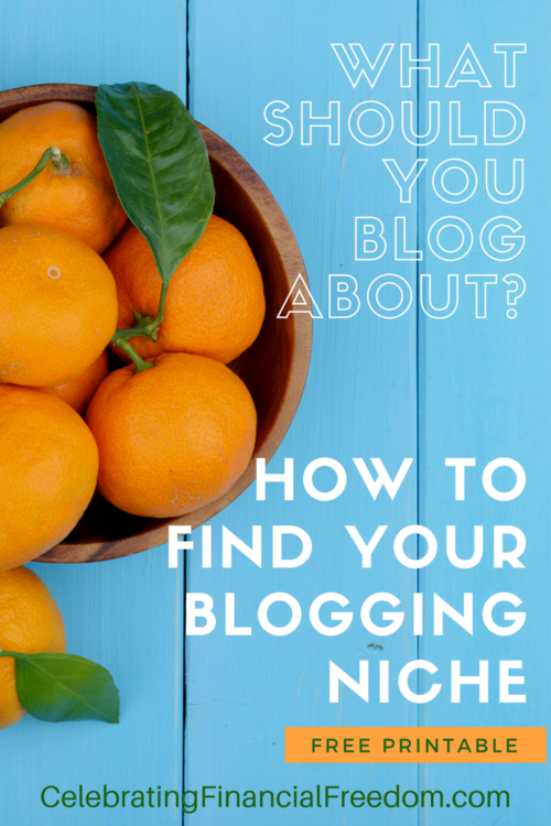 What Should You Blog About- How to Find Your Blogging Niche