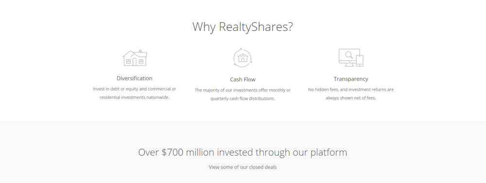 why realtyshares