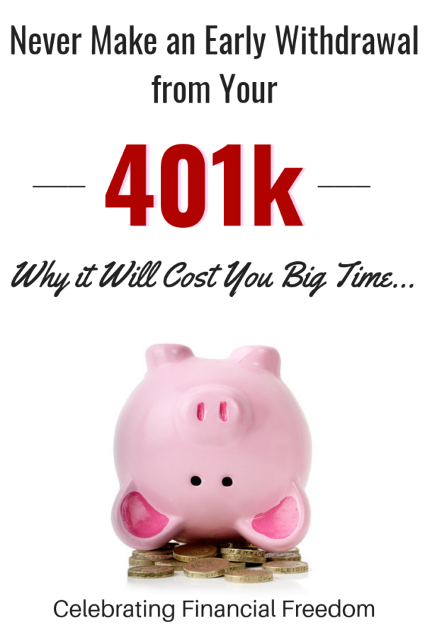 Never Make an Early Withdrawal from Your 401k! Why it Will Cost You Big Time