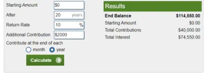 biblical investing principles calculator 2